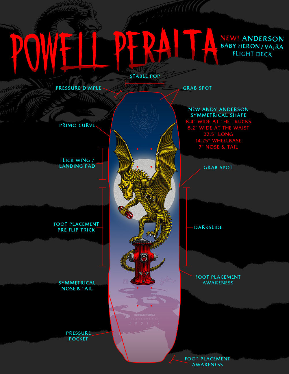 Powell Peralta Pro Andy Anderson Baby Heron (Vajra) FLIGHT® Skateboard Deck - 8.4 x 32.5